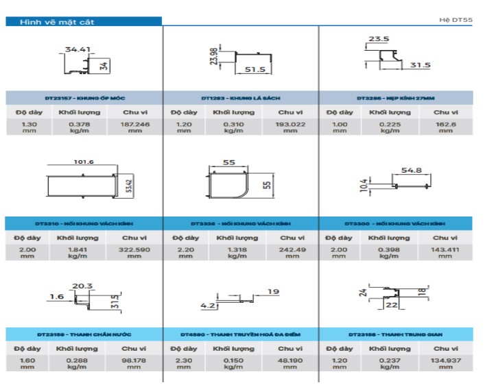 Tìm hiểu về mặt cắt nhôm Xingfa hệ 55 và lựa chọn sản phẩm phù hợp cho công trình của bạn